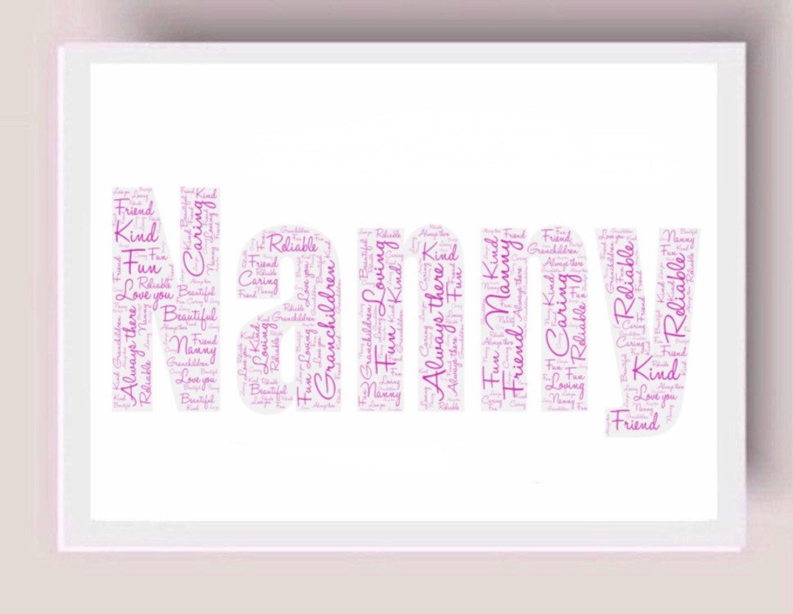 Personalised Nanny Word Art Gift Etsy
