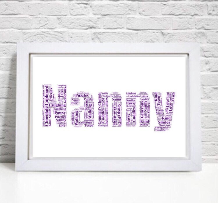 Personalised Nanny Word Art Gift Etsy