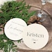see more listings in the Place Cards section
