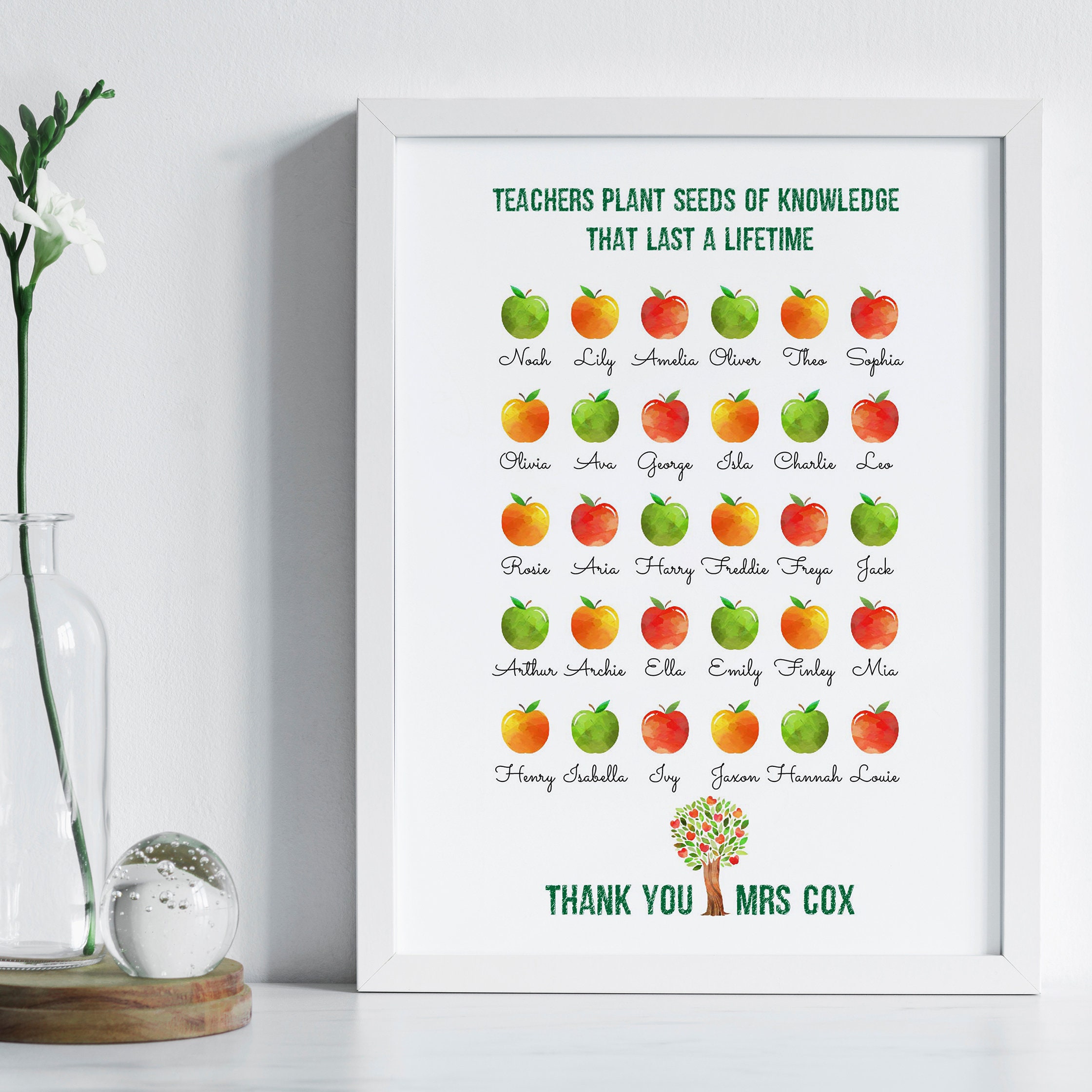 Personalised Teacher Gift Poster / End of Year Class Gift / Bespoke ...