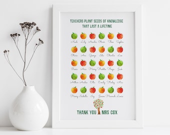 Personalised Teacher gift Poster / End of Year Class gift / Bespoke Teacher Appreciation Gift / Class of 2021 / Teacher Thank You / Apple