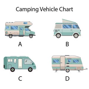 May include: A chart titled "Camping Vehicle Chart" displays four different camping vehicles: a motorhome, a camper van, a small camper van, and a travel trailer. Each vehicle is colored in shades of blue and beige.