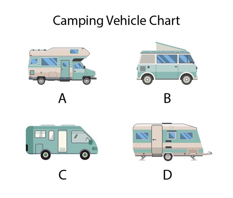 May include: A chart titled "Camping Vehicle Chart" displays four different camping vehicles: a motorhome, a camper van, a small camper van, and a travel trailer. Each vehicle is colored in shades of blue and beige.
