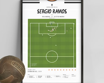Sergio Ramos' heroic header secures "La Décima" for Real Madrid