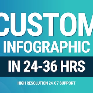 I will a create custom infographic, wedding infographic, infographic program, infographic instagram