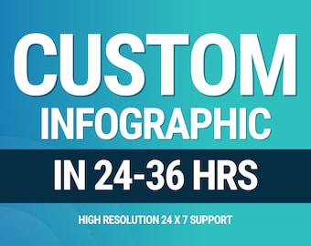 Crearé una infografía personalizada, una infografía de boda, un programa de infografía, una infografía de Instagram.