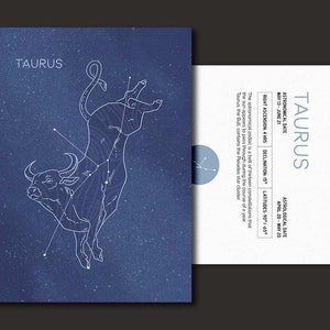 Taurus Constellation / Sign | Zodiac Birthday / Greeting Card (A7 Size, 5” X 7”, Blank Inside)