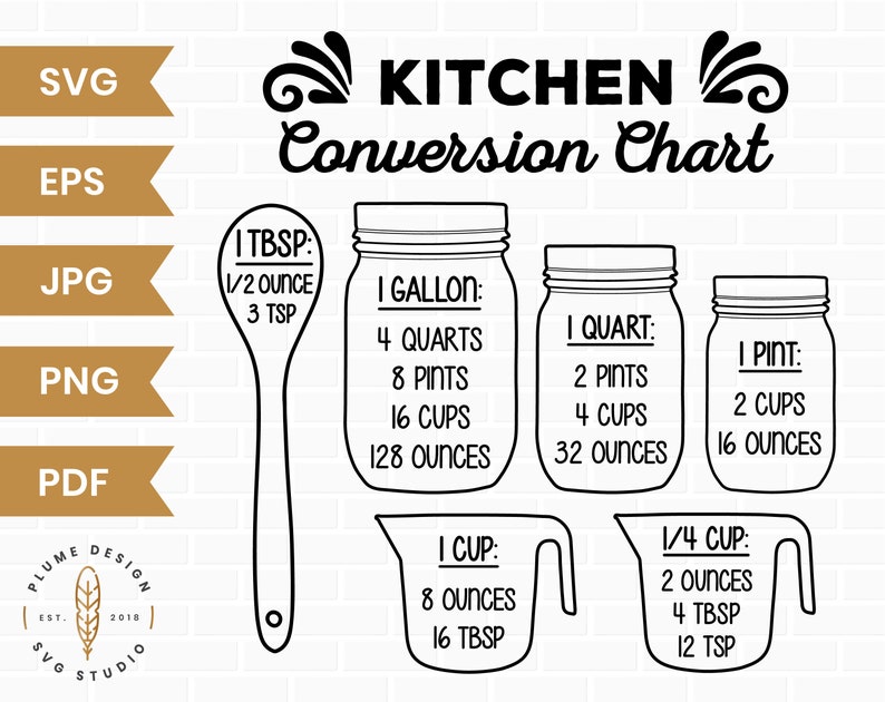 Download Measurement SVG Kitchen SVG Conversion Chart SVG Chef Svg | Etsy