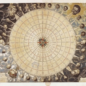 May include: A vintage illustration of a compass rose with 32 points, surrounded by a circle of 16 faces blowing wind from clouds. The text "TABULA ANEMOGRA PHICA PYXIS NAVTICA" is at the bottom of the image.