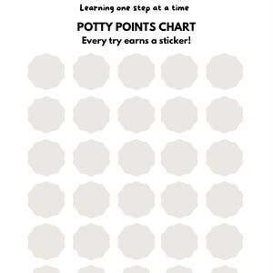 Op de afbeelding: Een witte zindelijkheidstabel met de woorden "POTTY CHART" in lichtbruin, met steraccenten. De tabel bevat de tekst "POTTY POINTS CHART" en "Every try earns a sticker!" met ruimte voor stickers.