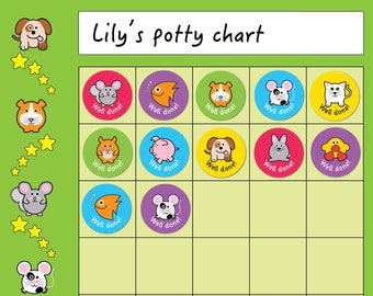 Pets Reward Chart