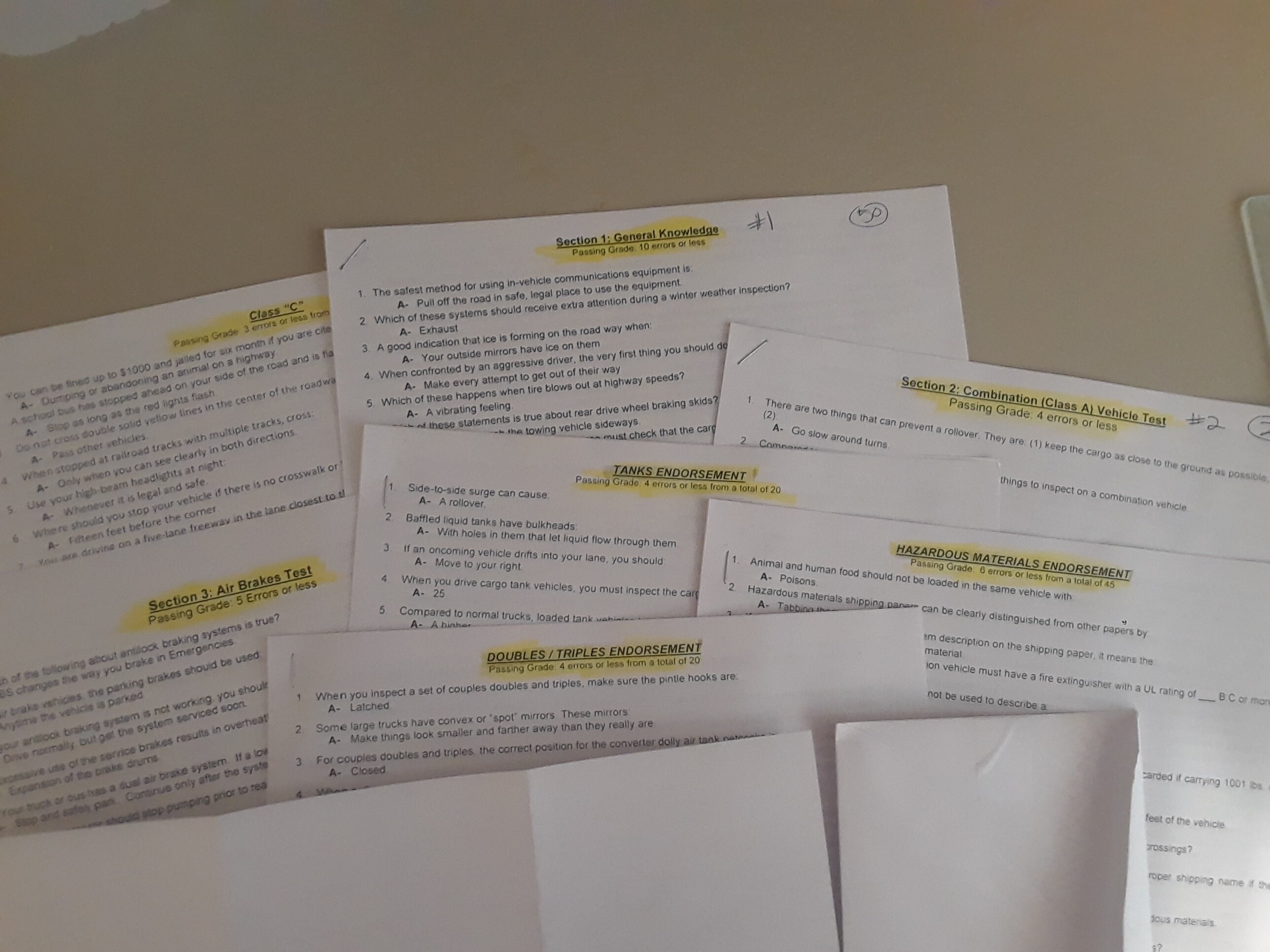 Get your Class A permit FAST Etsy