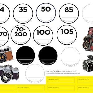 Camera Lens Cap Stickers for Canon, Nikon, Sony