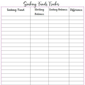 May include: A printable sinking funds tracker with columns for sinking fund, starting balance, ending balance, and difference.