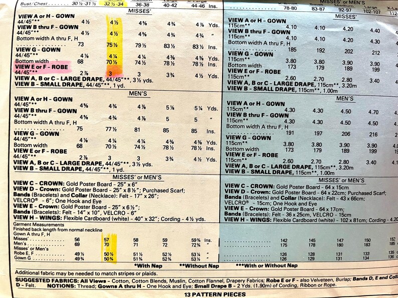 May include: A sewing pattern with detailed instructions and measurements for gowns, robes, and drapes. Includes fabric suggestions, notions, and garment measurements in centimetres.
