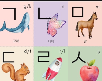 Printable Korean Flashcards: Hangul Alphabet Learning (Digital Download)