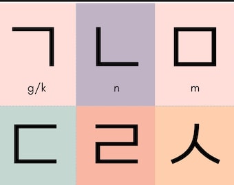 Korean Alphabet Flashcards: Hangul Consonants & Vowels (Digital Download)