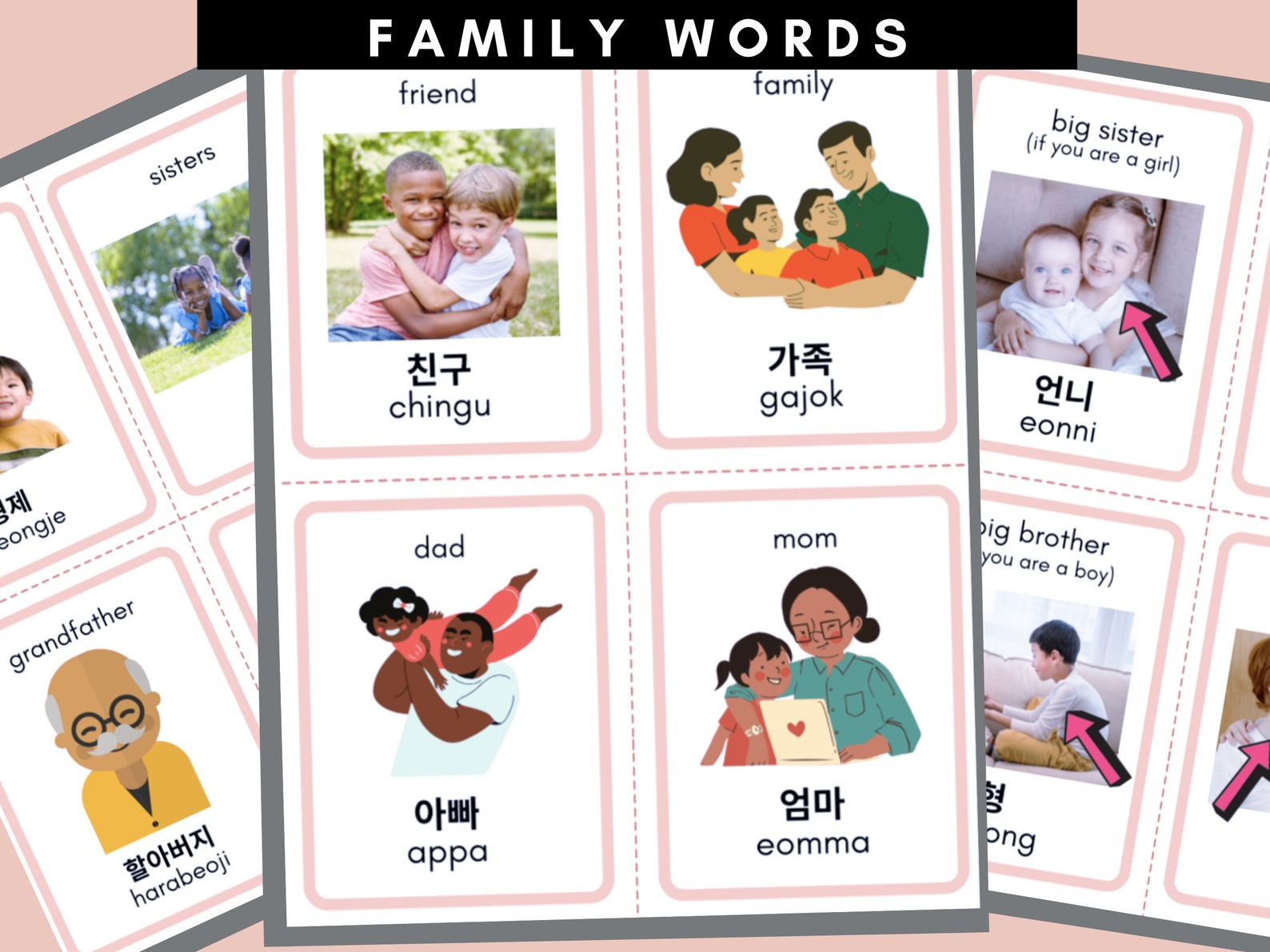 KOREAN FLASHCARDS 146 Words Hangul Hangeul Printable Instant Download