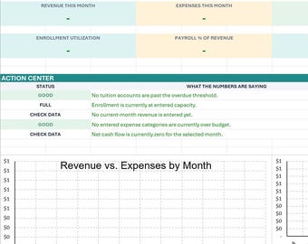 Daycare Bookkeeping Excel System | Tuition Tracker, Invoicing, Financial Dashboard (Digital Download)