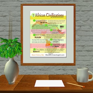 Ancient African Civilizations with African American Artwork by african american artists | black history png | instant download
