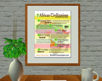 African Civilizations Art Print | Black History Map (Instant Download)