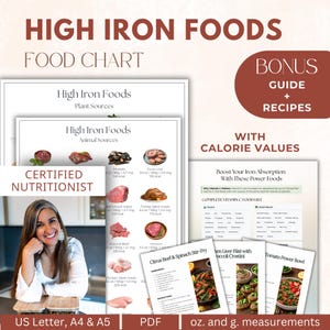 High Iron Food Lists with Calorie Values And Guide To Improve Absorption