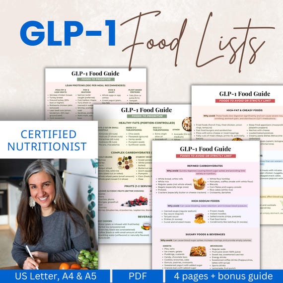 GLP-1 Diet Food List | Eat/Avoid Guide by Nutritionist (PDF)
