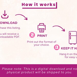 May include: A pink and white graphic with three steps for downloading, printing, and keeping a printable grocery list handy. The steps are illustrated with icons of a download arrow, a printer, and a refrigerator. The text says "How it works", "Download", "Print", "Keep it handy", "Purchase this listing", "You will receive a downloadable PDF", "Print out the format of your choice", "Hang it on the fridge for easy use", and "Please note: This is a digital download and no physical product will be shipped to you."