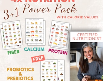Nutriation Kraftpaket: Proteinreiche, Ballaststoffe, Kalzium & Gut Gesundheit Lebensmittel Tabelle (Digitales PDF)