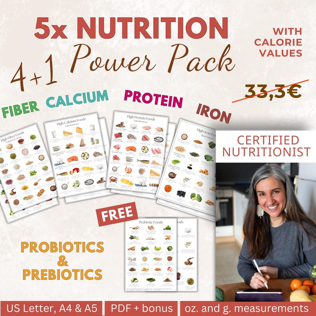 5x Nutrition Food Charts: Protein, Fiber, Calcium, Iron + Gut Health ...