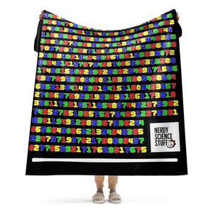 Puede incluir: Una manta negra con un patrón repetitivo de números multicolores dispuestos en filas horizontales. Un cuadrado blanco en la esquina inferior derecha muestra el texto "NERDY SCIENCE STUFF" junto a un pequeño icono de un vaso de precipitados.