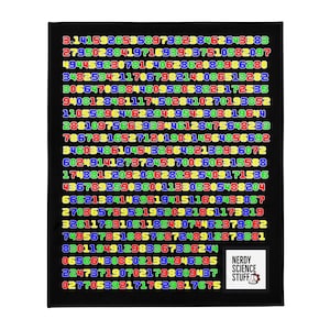 Puede incluir: Un fondo negro con una cuadrícula colorida de números, incluyendo pi (3.141592653589793238462643383) y el texto "Nerdy Science Stuff".