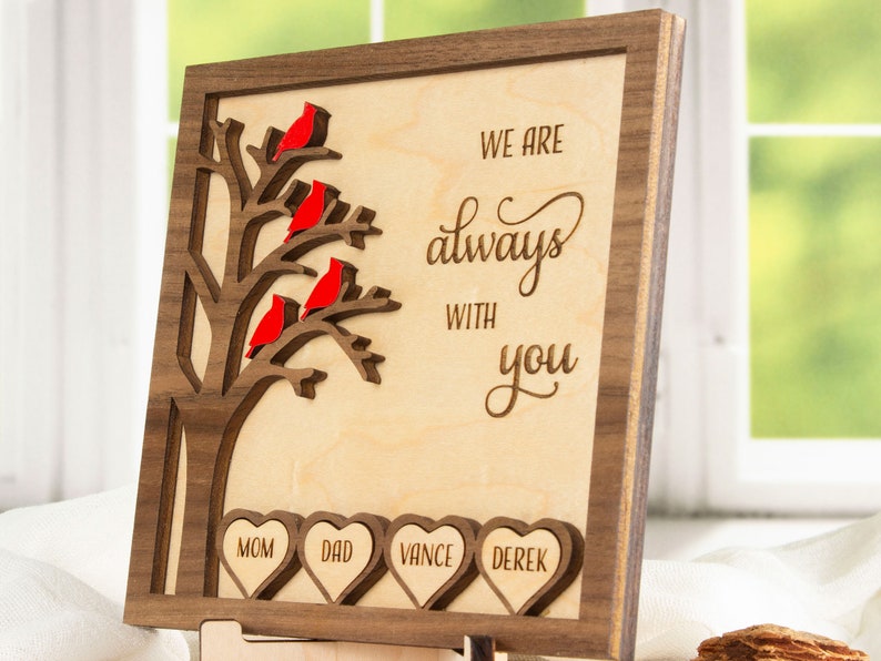Cardinal Memorial Sign, Remembrance Gift, Personalized Sympathy Gift ...