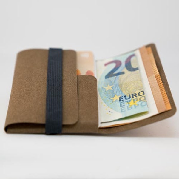 A&K Kartenetui mit Münzfach, hochwertiges slim wallet aus Berlin, Veganes Material, Wallets für JEDEN - tolles Geschenke für Frauen u Männer