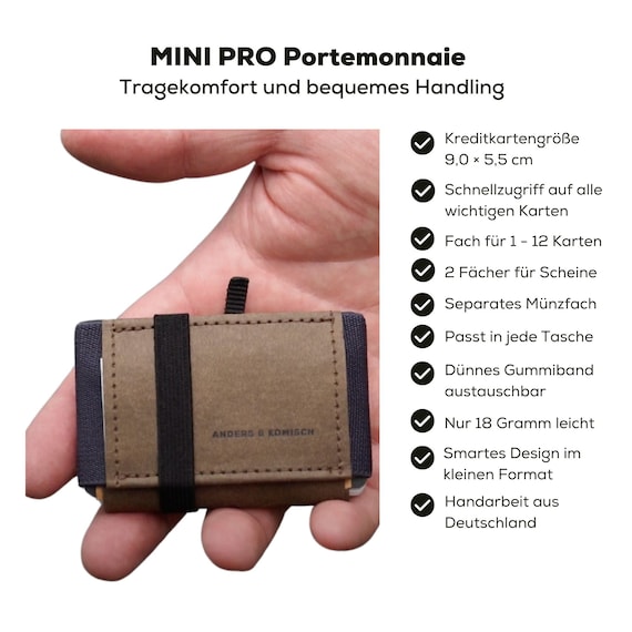 MINI PRO Wallet - Minimalist Wallet Clever.small.different
