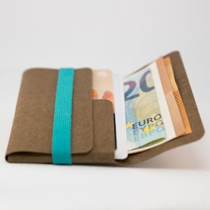 Portefeuille Slim Marron/Menthe - Porte-cartes A&K TINY avec poche à monnaie - très léger, fin pour la poche avant. Marron/Menthe 9 x 5,8 cm