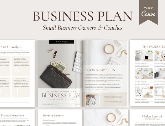 Business Plan Templates, Small Business owners and Coaches Canva Template, Editable Online Business Plan, Business Owner Template
