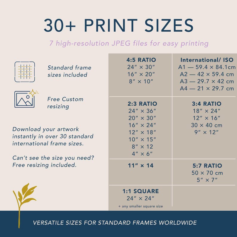 Print size guide for Unratio printable textile wall art showing 30+ included standard frame sizes, including 4:5 ratio, 2:3 ratio, 3:4 ratio, 5:7 ratio, square sizes and international ISO paper sizes, with free custom resizing included.