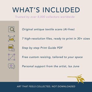 What’s included information graphic for Unratio printable textile art, listing original antique textile scans, seven high-resolution files ready to print in 30+ sizes, a step-by-step print guide PDF, free custom resizing and personal support from artist Isa June.