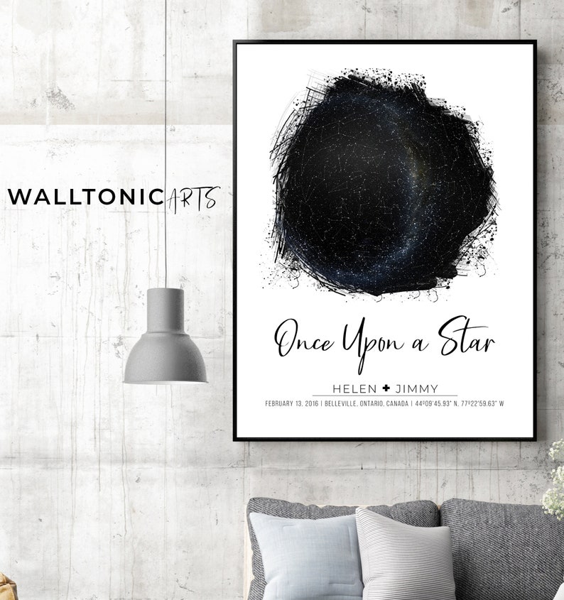 Personalized Friendship Gift, Best Friend Sister Birthday Christmas