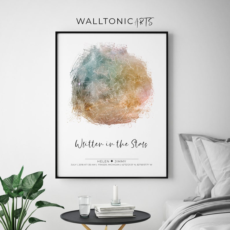 Personalized Friendship Gift, Best Friend Sister Birthday Christmas