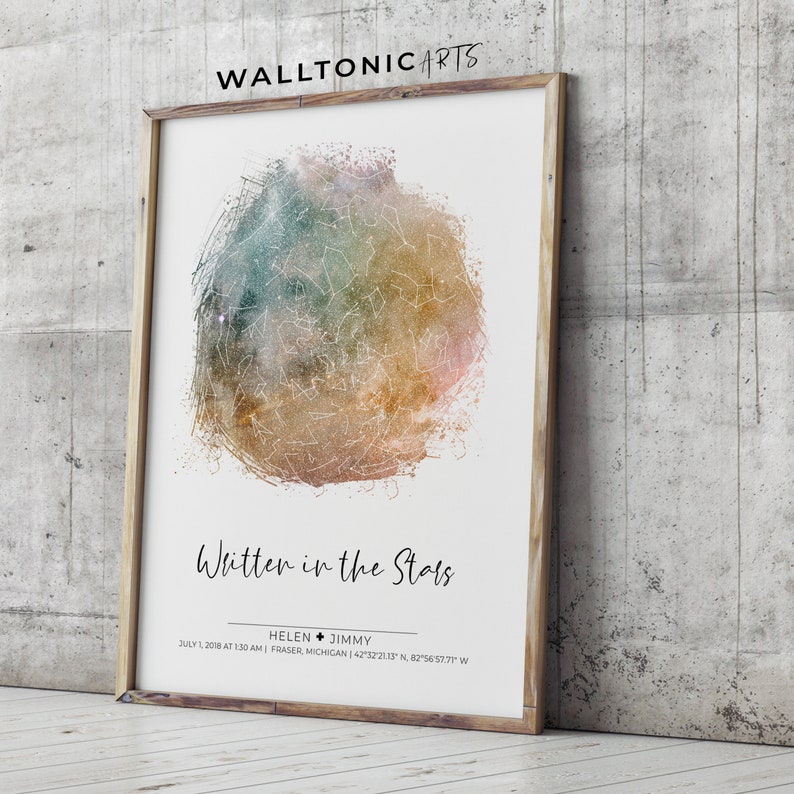 Personalized Friendship Gift, Best Friend Sister Birthday Christmas