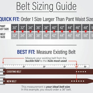 Please use the sizing guide