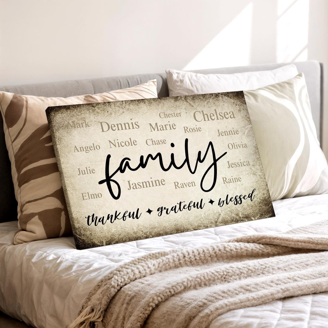 Family Name Wall Art Personalized Canvas: Rustic Family Word Cloud ...