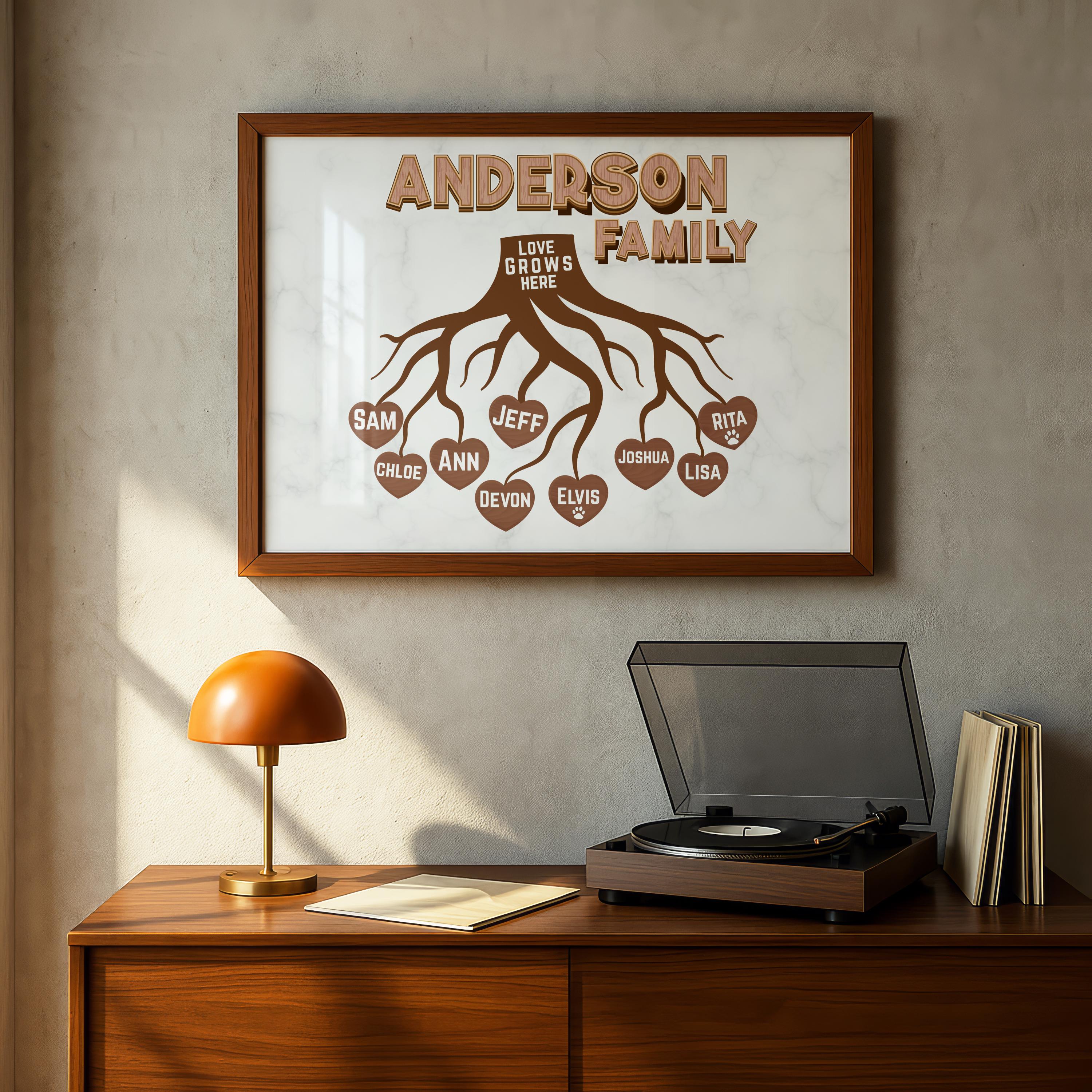 Personalized Family Tree Wood Sign Canvas Wall Art, Custom Grandkids ...