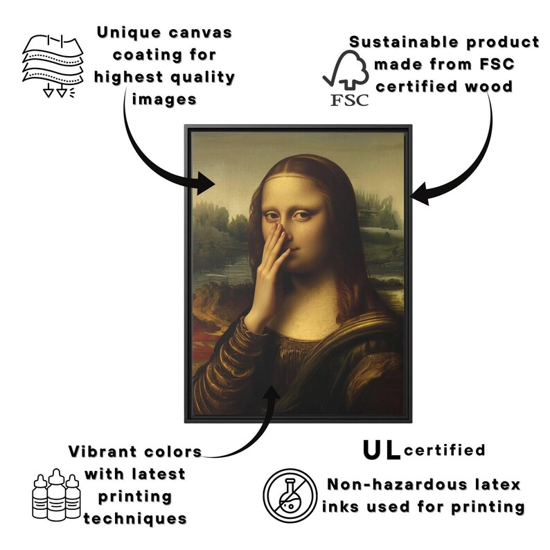 Parody Mona Lisa Bathroom Canvas Wall Art - Funny Toilet Humor, Vintage ...