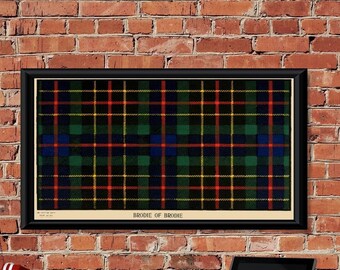 Clan Brodie 1886 Vintage Tartan Poster