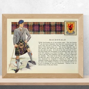 Clan MacDonald Vintage Poster