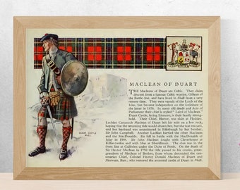 Clan MacLean Vintage Poster
