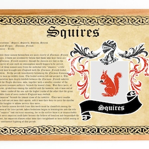 May include: A framed illustration of a coat of arms with a squirrel holding a nut. The text "Squires" is at the top and bottom of the image. The text below the coat of arms reads "Variations - Squire, Squires, Squiers, Squires. Kanal Origin - French. Source - Title."